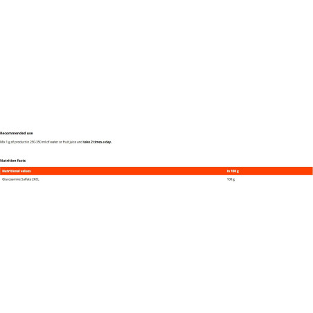 Glucosamine Sulphate