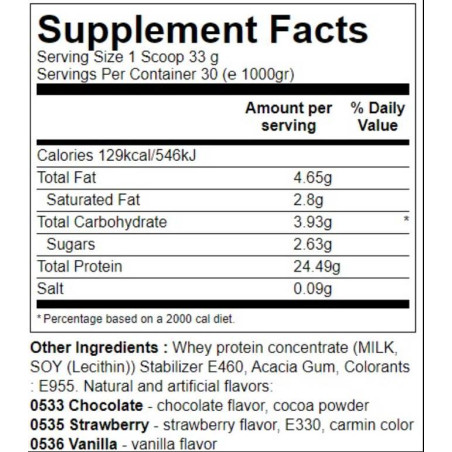 ANIMAL 100% Whey Protein