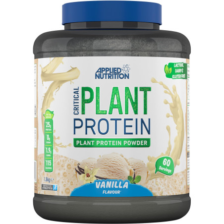 Critical Plant Protein
