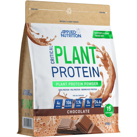 Critical Plant Protein