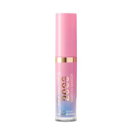 Max Factor 2000 Calorie Match Maker, Plot Twist
