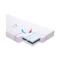 Матрак Baby Matex FRESH двулицев 0345, 120x60x10 cm