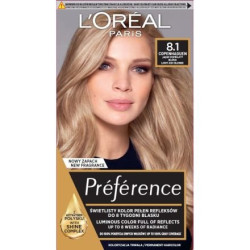 L'Oreal Paris Preference Боя за коса 8.1