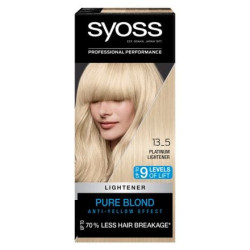 Syoss 13-5 Платинен изрусител