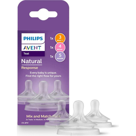 Комплект биберони без протичане Philips AVENT Natural Response SCY960/03, по 1 брой от Поток 3, 4 и 5
