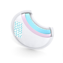 Подплънки за кърмачки BabyOno Comfort, 100 броя
