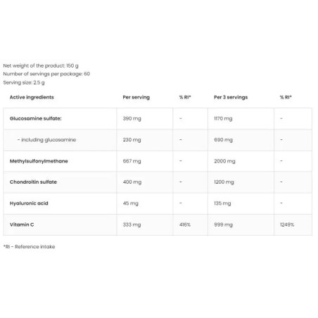 Glucosamine + MSM + Chondroitin Powder