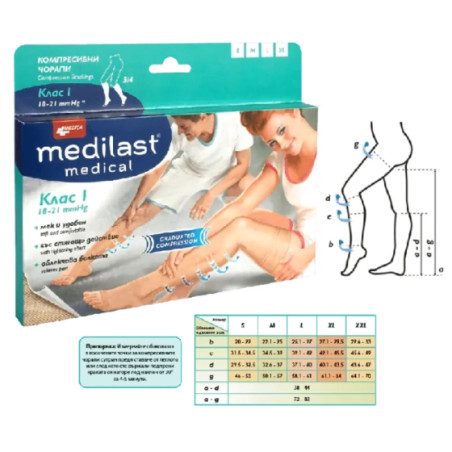 Medilast Medica компресивен чорап при разширени вени клас I 3/4 L