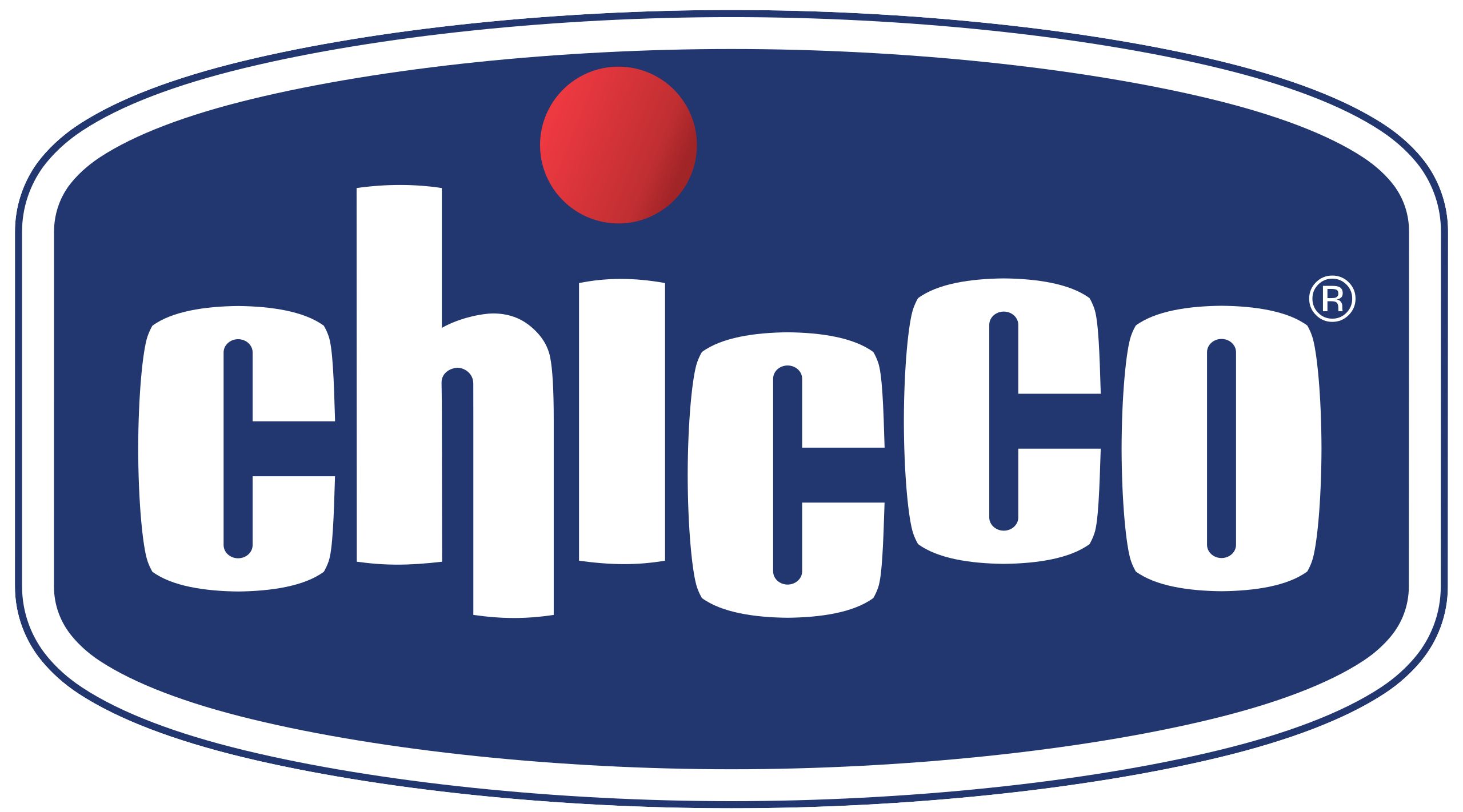 Chicco